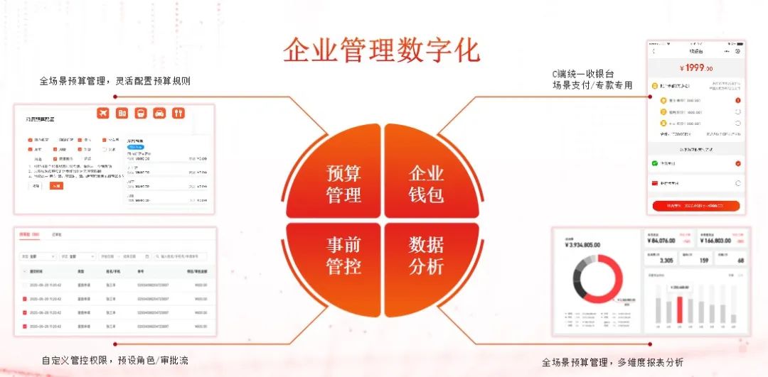 从思科到 Zoom：袁征如何以员工满意度