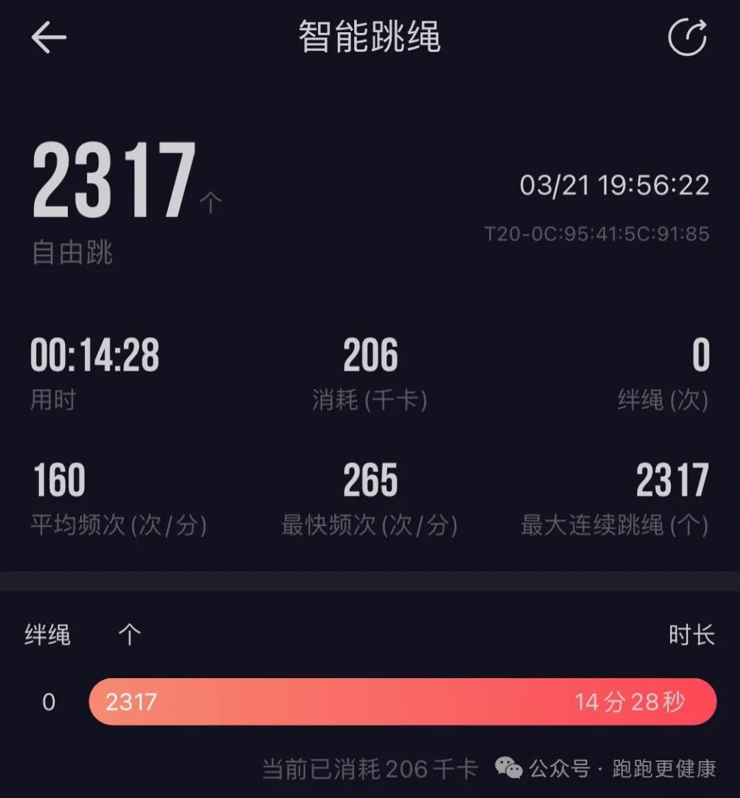 第 2217 天运动！跳绳记录第 967