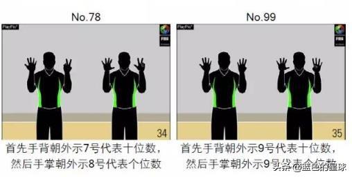 篮球队员号码规则有几个_篮球队员号码的规则有哪些_篮球队员号码规则有几种