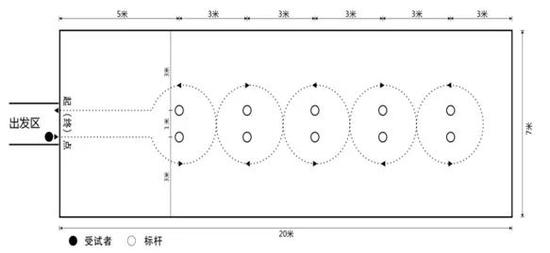 足球绕杆考试视频_足球考试绕杆儿规则_足球绕杆比赛
