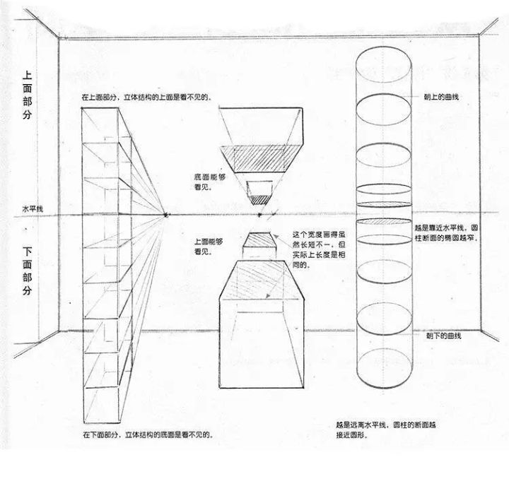 篮球是什么规则_一些篮球规则_众多篮球规则是什么梗