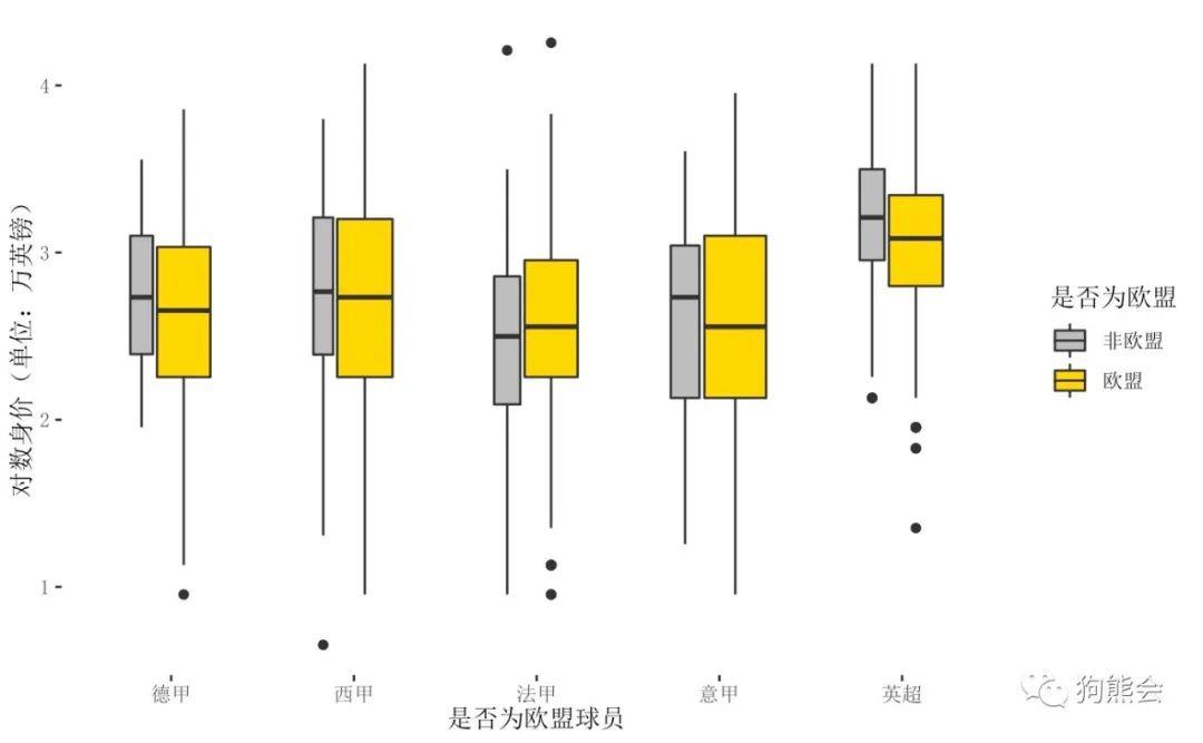 足球个人实力_足球运动员能力值_足球运动员个人历史能力排名